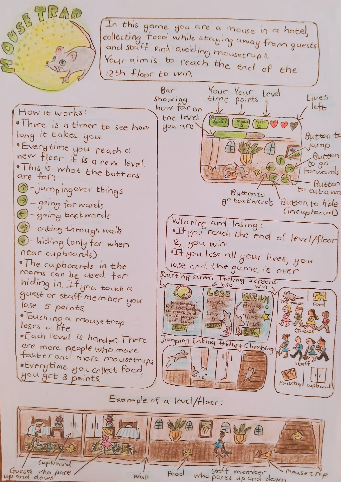 Charlotte's hand-drawn plan for Mouse Trap
